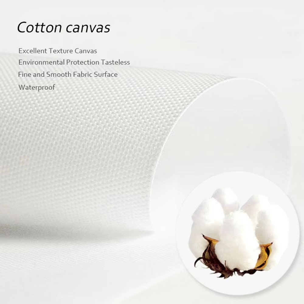 Modern Wall Art Picture Guides - đánh giá và giá Coffee Tea Pictures